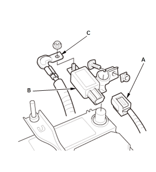 Honda HR-V - Battery Management System - Service Information - Electrical