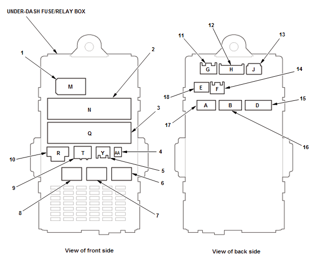 Honda HR-V - Fuse Relay Box Connector Locations - Electrical System