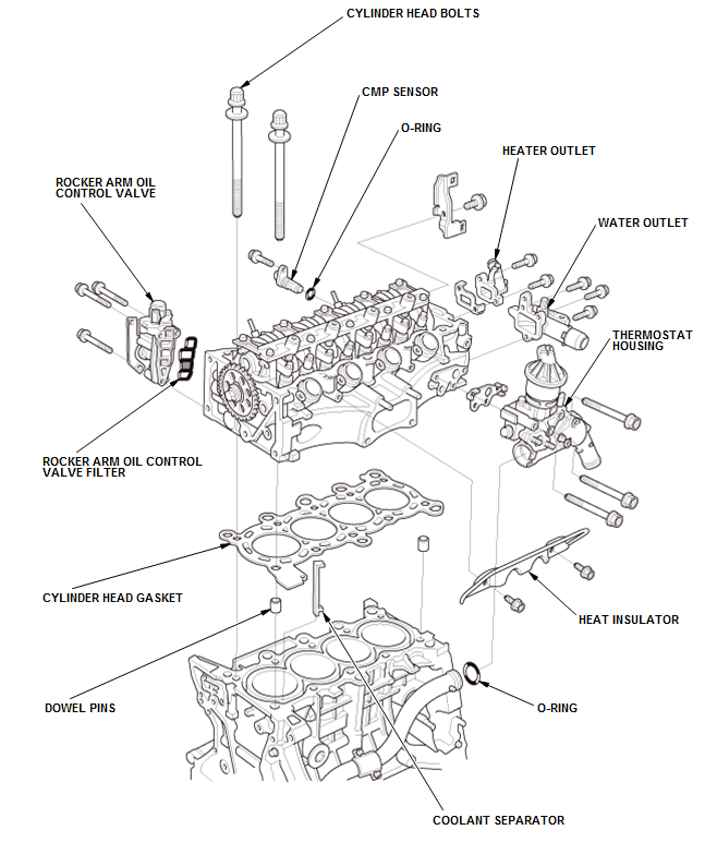 Honda HR-V - Cylinder Head Assembly - Inspection & Adjustment - Engine