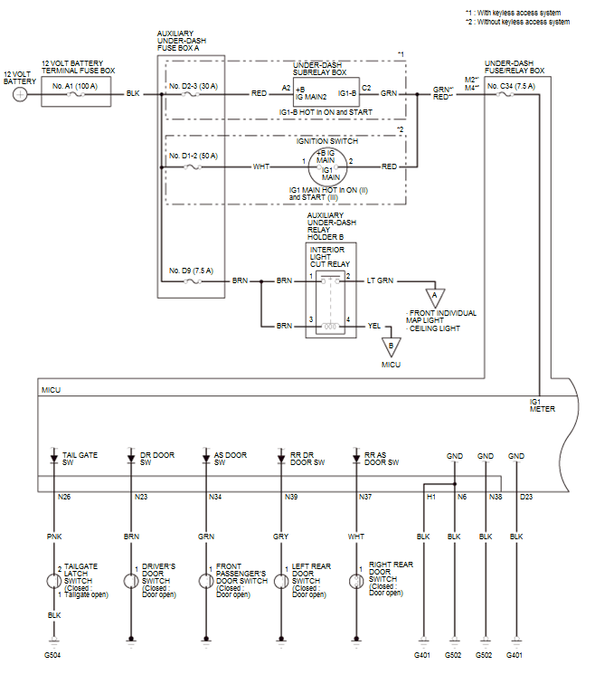 Honda HR-V - Circuit Diagram - Interior Lighting