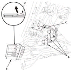 Honda HR-V - Front Passenger's Weight Sensor Unit Removal and ...